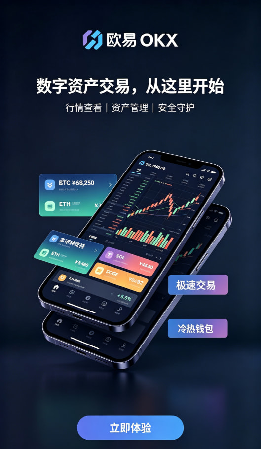 欧交易所app官方行情分析与交易体验